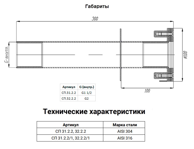 Изображение - 1